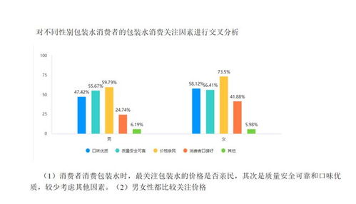 沈陽城市學院在第三屆遼寧省大學生大數據分析與挖掘競賽中喜獲佳績