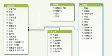 數(shù)據(jù)分析與數(shù)據(jù)挖掘技術(shù) Dataguru社區(qū)的實(shí)踐與展望