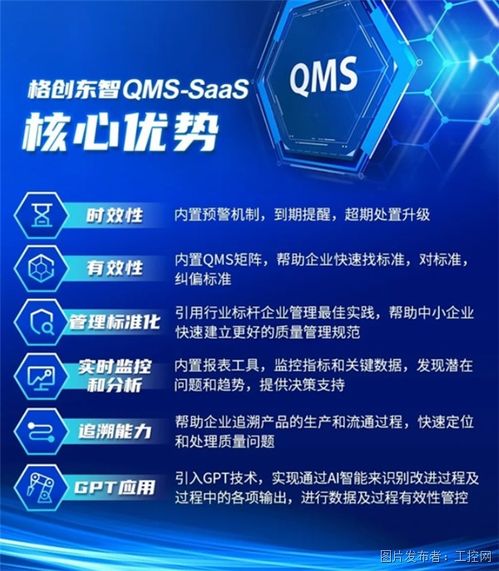助力實體經濟數字化轉型 格創東智QMS SaaS正式發布并重啟數據挖掘新范式